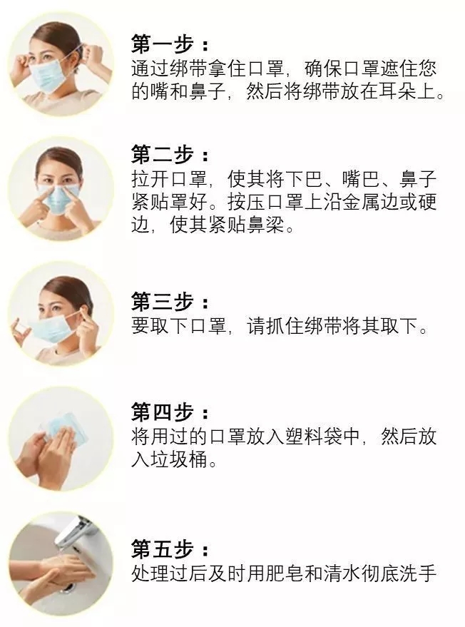口罩也帶有閥門?專家:就診患者不應(yīng)佩戴有呼吸閥口罩- 口罩也帶有閥門?專家:就診患者不應(yīng)佩戴有呼吸閥口罩-